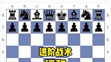 进阶战术系列：第五课-逼和#国际象棋 #Chess