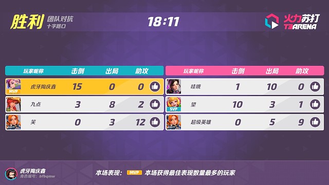 前期玩还是有人机的