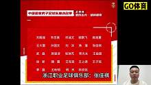 #国足公布新一期集训名单 #国足 #2023亚洲杯 #大连梭鱼湾专业足球场 #扬科维奇