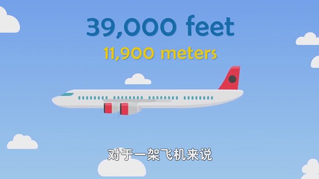 不靠GPS和雷达，飞机怎样才能知道自己的飞行高度？