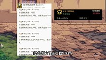 DNF：攻速出血流，6件完美自定义，提升率43.47%
