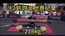 原木推举12年至今的世界纪录#大力士#原木推举#精神氮泵#中视频伙伴计划