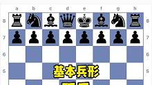 基本兵形系列：第四课-孤兵#国际象棋 #Chess