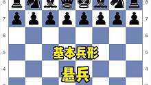 基本兵形系列：第三课-悬兵#国际象棋 #Chess