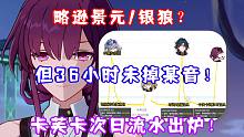 (崩坏星穹铁道）略逊景元/银狼？被王者荣耀反超？1.2卡芙卡次日流水出炉！但36小时未掉某音！能再创