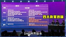 DNF：四大异常改版，感电和灼烧崛起，出血不是唯一选择