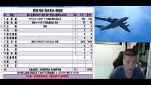 AI学习入门小机器