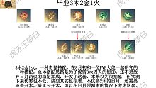 【王梦白】全网最细节破铁衣副本攻略，包含内功/打造/技能/特质推荐。