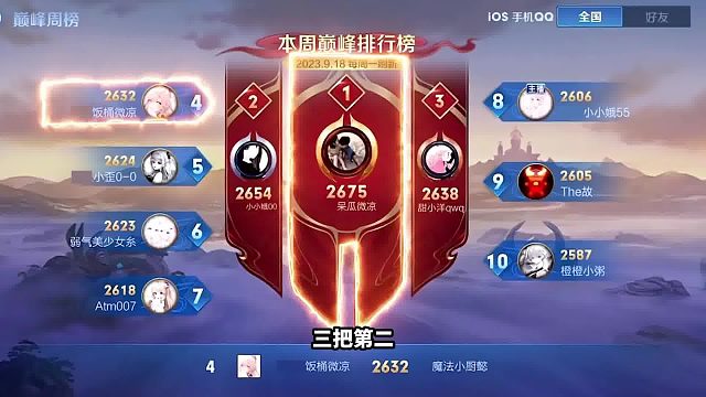 微凉：在线2选一，第一还是第四？