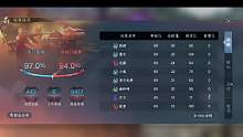9.16墨渊联赛铁衣