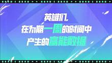 与朋友一起进圈，创造属于你们的的高能时刻！#高能英雄 #高能英雄上线
