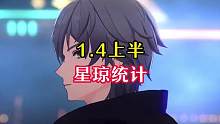 崩坏星穹铁道1.4上半星琼统计，镜流托帕都想要的哔哔不妨试试看#崩坏星穹铁道  #天镜映劫尘  #崩