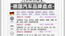 德国汽车品牌盘点！#每天一个用车知识 #汽车品牌 #汽车知识 #车知识分享计划 #懂车小知识