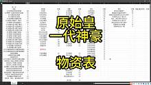 原始皇男人号物资表。大家养养眼吧！我都流哈喇子了 #大话西游2经典版 #大话西游2