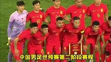 #国足 #世预赛 亚洲区第二阶段集训大名单出炉韦世豪 戴伟浚在列，艾克森落选#dou来足球季