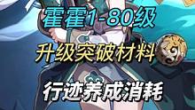 霍霍升级消耗材料 行迹养成消耗#崩坏星穹铁道 #冬梦激醒 #霍霍