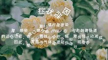 腹部胀气(16)