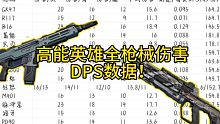 高能英雄：干货！全枪械伤害和DPS数据！