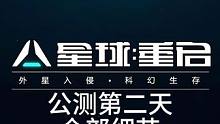 #星球重启 #外星降临活着就行 #星球重启攻略 #游戏日常 星球重启开服第二天全部细节攻略。#游戏主