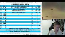 8888电脑配置方案
