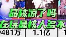 晶核凉了吗？现在玩晶核人多不多#晶核 #晶核新职业格斗家 #杨幂代言晶核