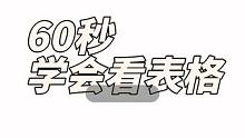 #命运方舟 #命运方舟国服 #命运方舟掌控欲望 60秒学会看表格