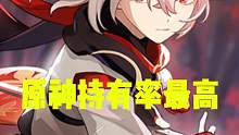 原神持有率最高前五名角色 #原神 #云原神 #原神枫丹