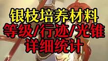 崩坏星穹铁道银枝1-80级材料，再推荐适合银枝的光锥，抽银枝的先了解一下#崩坏星穹铁道 #崩坏星穹铁