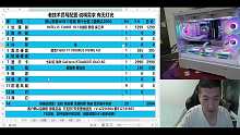 7000元电脑配置方案2K入门