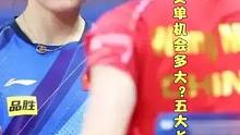 王曼昱巴黎女单机会多大？五大长处助力鳗鱼#国乒 #巴黎奥运会 #王曼昱 #年轻 #铁血战士 