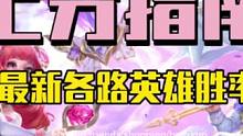 12号最新各路英雄胜率数据来啦！辅助琴女登顶第一！#lol手游狩猎派对#识货种草官