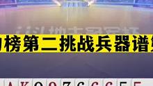 斗地主：战力榜第二挑战兵器谱第一！阿酒掘开世纪大战！解说看呆#斗地主残局 #斗地主的百种姿势 #斗地