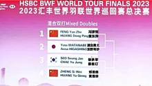 2023年BWF年终总决赛各项半决赛对阵#羽联总决赛四强抽签#世界羽联总决赛