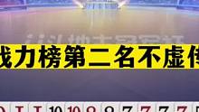 斗地主：战力榜第二名不虚传！开局王炸诛仙！阿酒世纪大战高光局#斗地主残局 #斗地主的百种姿势 #斗地