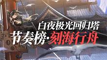 【白夜极光】全属性节奏榜-刻海行舟·灼华行·上版本