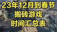 23年12月至春节 有搬砖潜力游戏的时间汇总表 #游戏搬砖 #搬砖游戏 #游戏搬砖资讯 #游戏资讯