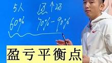你的校区一年做多少业绩？消多少课是不赚不亏的？这笔帐怎么算#培训机构 #体育培训 #教培机构 #干货