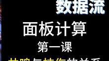 晶核数据流面板计算第一课：共鸣与技伤的关系 #晶核 #晶核coa #晶核数据流