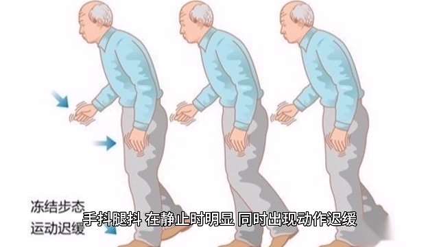 不同时期的情况