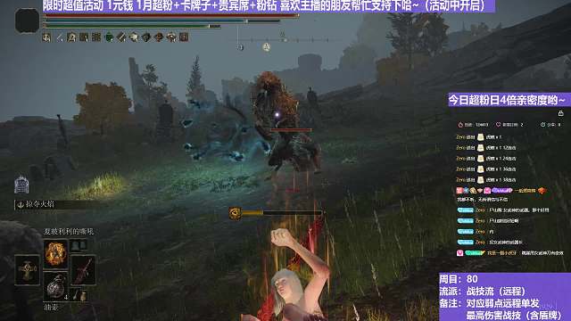 【沐】战技篇8-战技流（远程）番外篇34 红狼（属性：火）