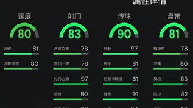 【FC24】看窗UT每日资讯96：整活不息，中场阿利森SBC现已上线！ #足球游戏 #FC24 #F