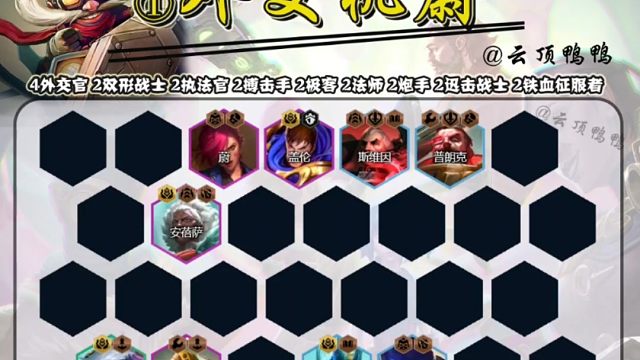 S13外交体系，几种常规的灵活变阵图