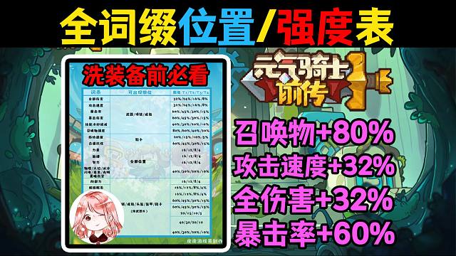 元气骑士前传：全词缀位置/强度汇总！装备词条位置分布，洗装备前必看