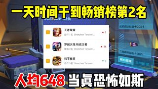 咱們火線手游太有實(shí)力了，人均648起步！