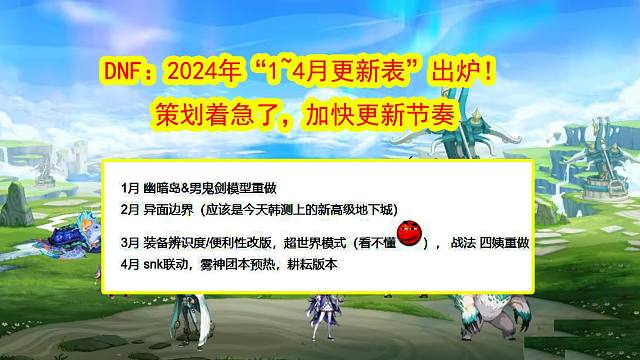 DNF：2024年“1~4月更新表”出炉！策划着急了，加快更新节奏