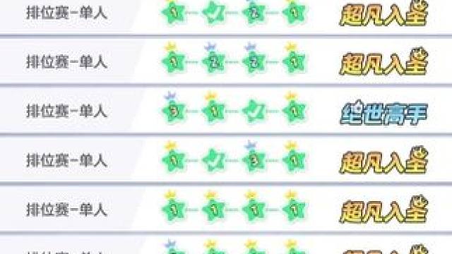 元梦首个排位8连胜！ #元梦之星  #元梦之星正式上线 #搞笑