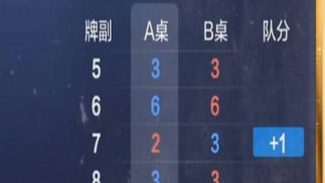 #斗地主 #JJ斗地主 