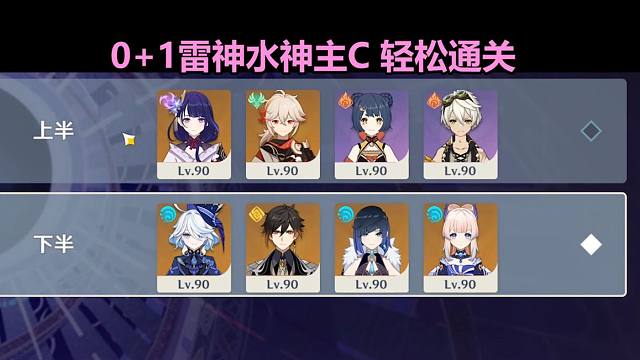 【原神】4.3深渊史上最强血牛？0+1切菜满星阵容思路及手法