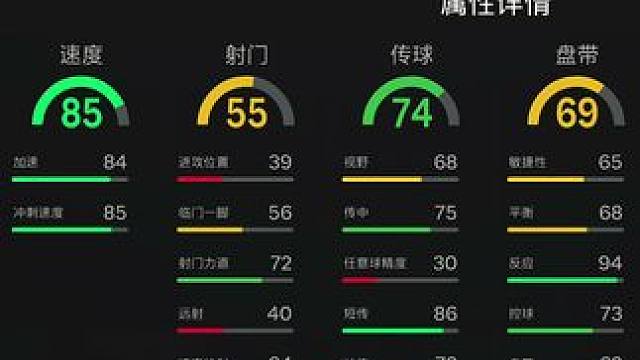 【FC24】看窗UT每日资讯103：基础传奇马尔蒂尼SBC上线！ #足球游戏 #FC24 #FC24