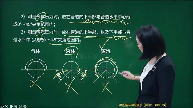 27.1H413060自动化仪表工程安装技术